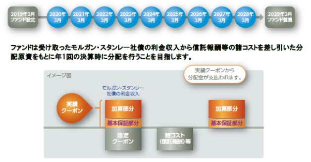 "［図］/