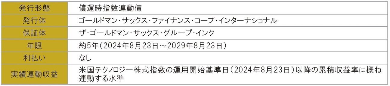"［図］/