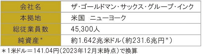 "［図］/