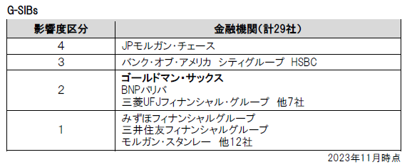 "［図］/