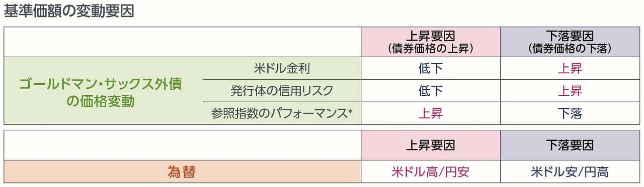 "［図］/