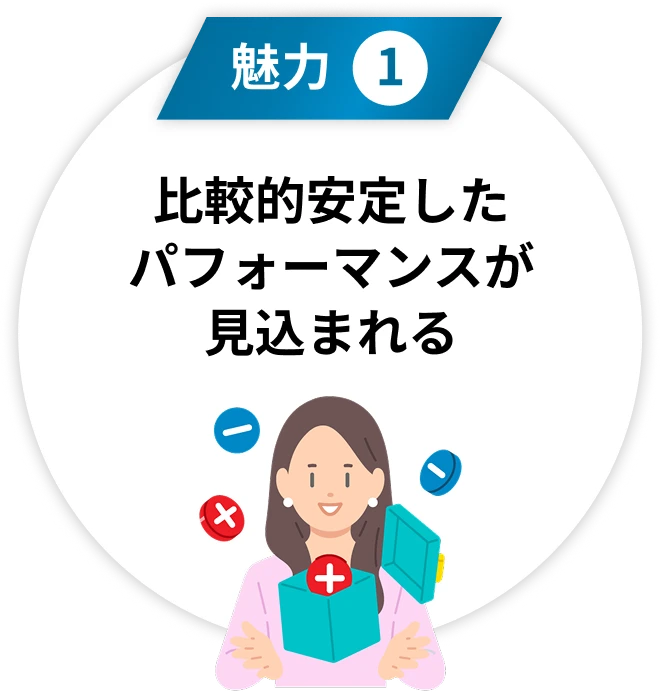 魅力① 比較的安定したパフォーマンスが見込まれる